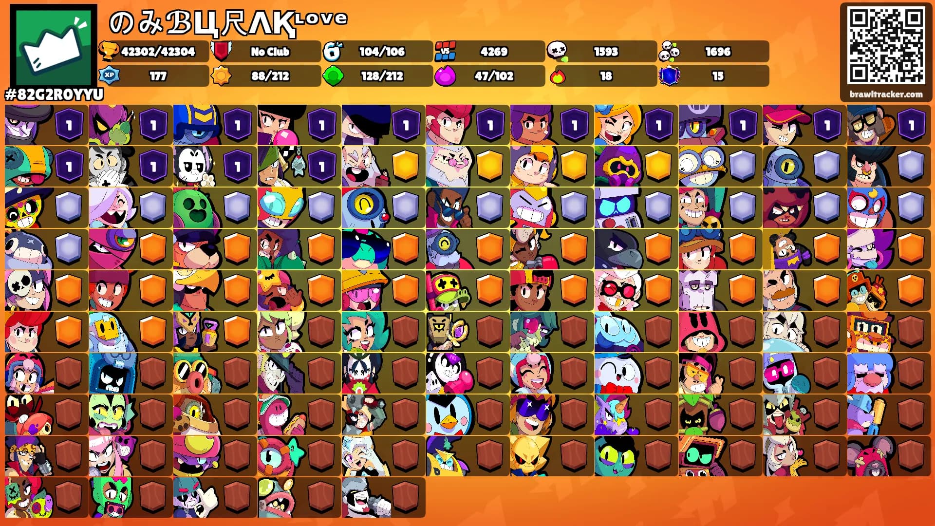 のみℬЦ尺ΛҚᶫᵒᵛᵉ's Ranks