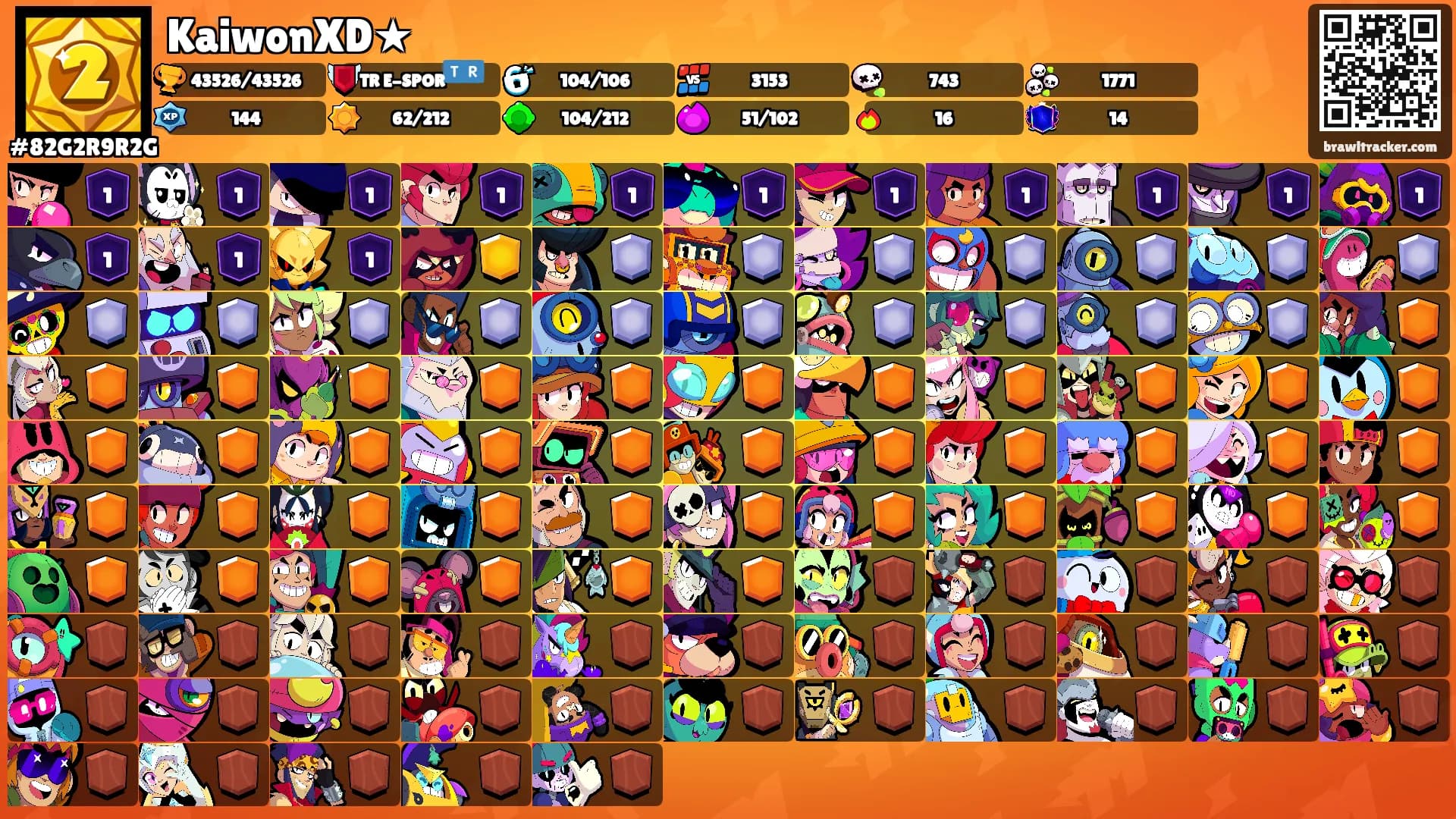 KaiwonXD★'s Ranks