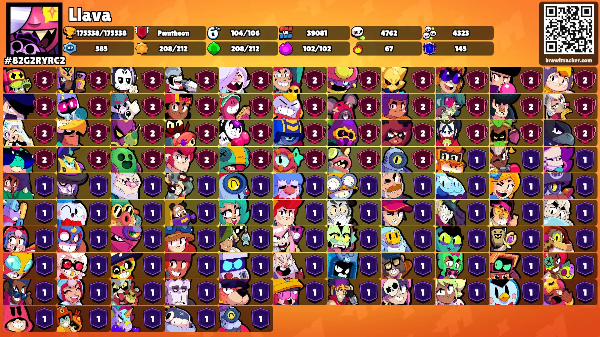 Llava's Ranks
