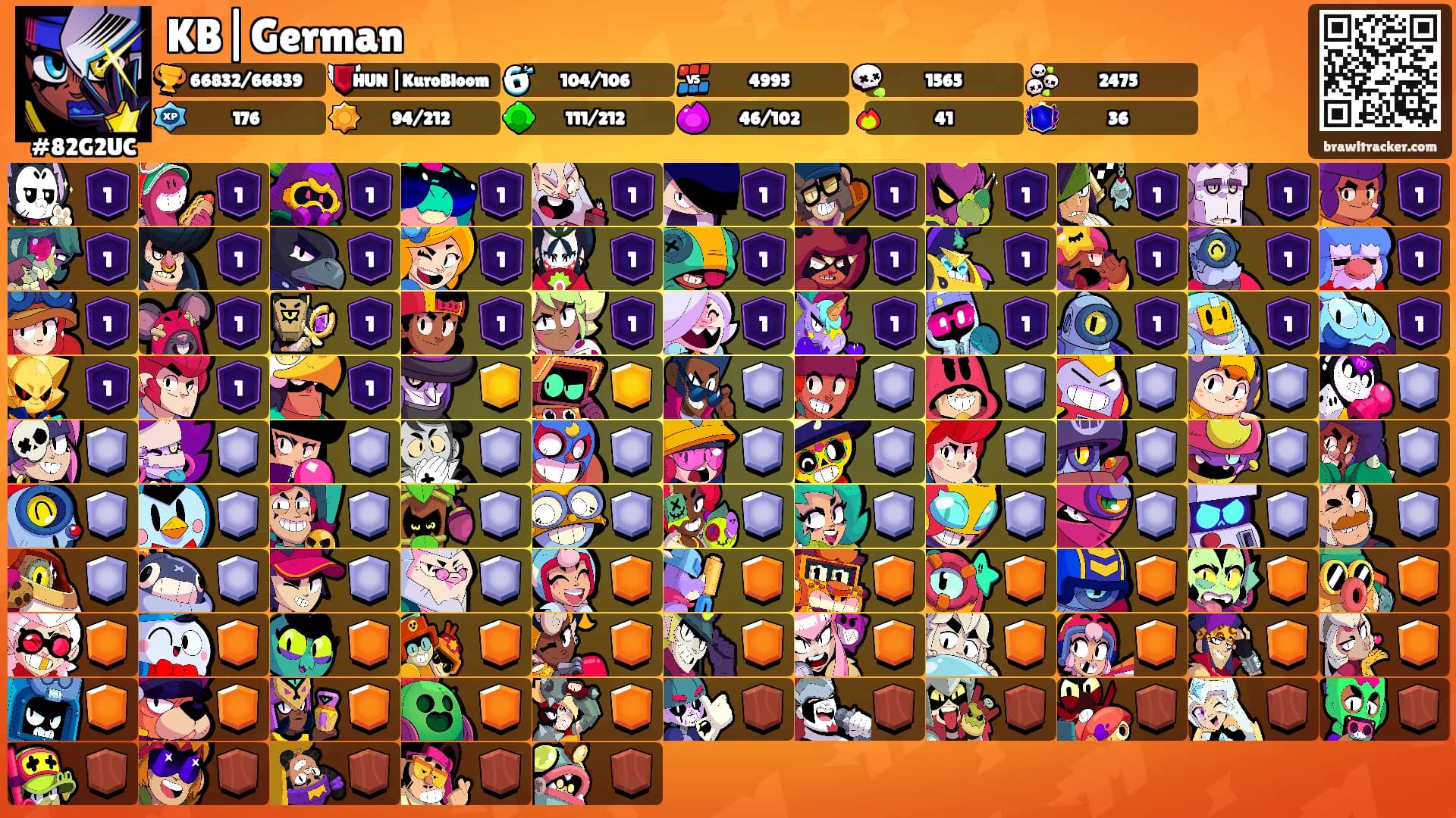KB|German's Ranks