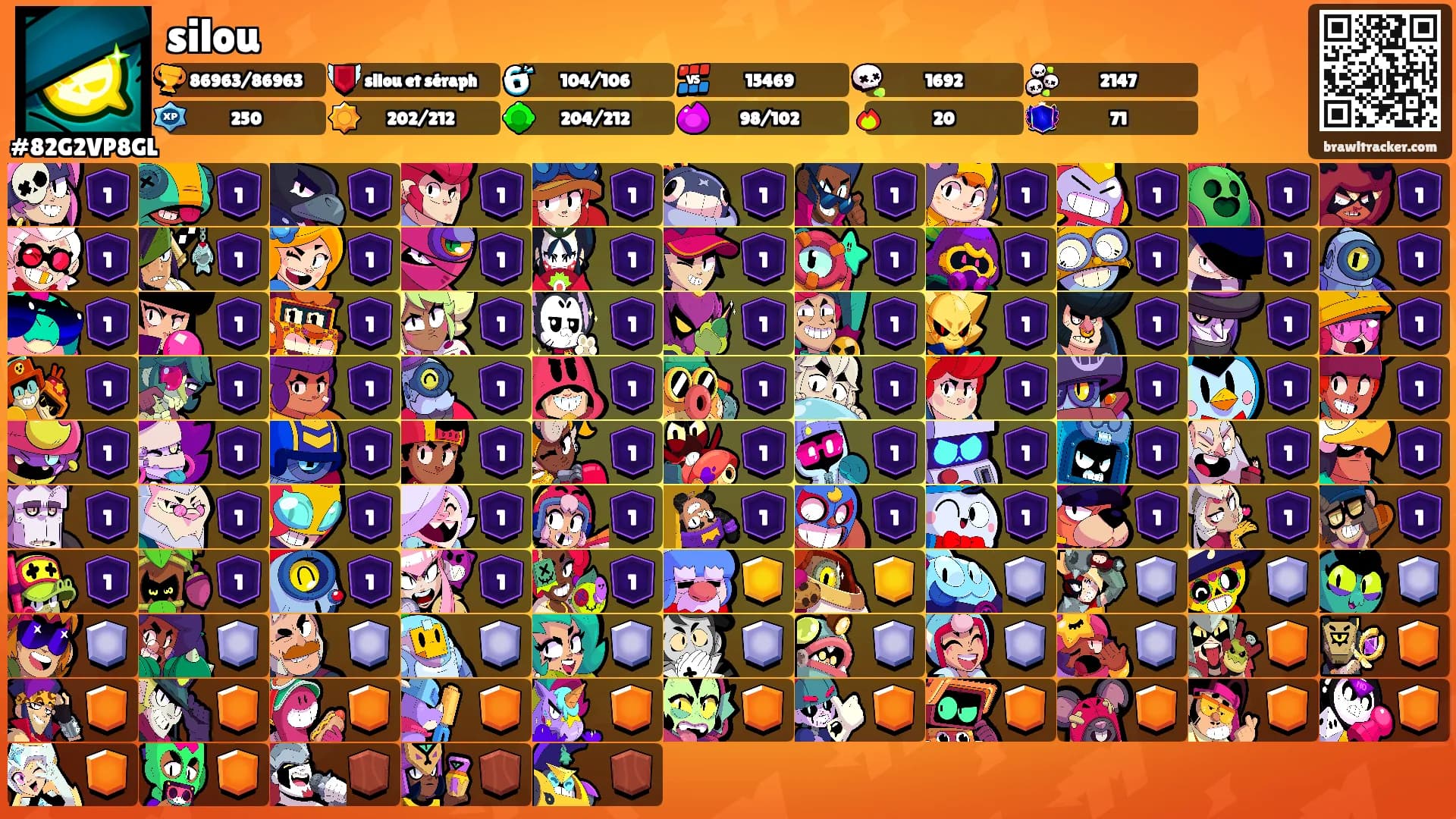 silou's Ranks