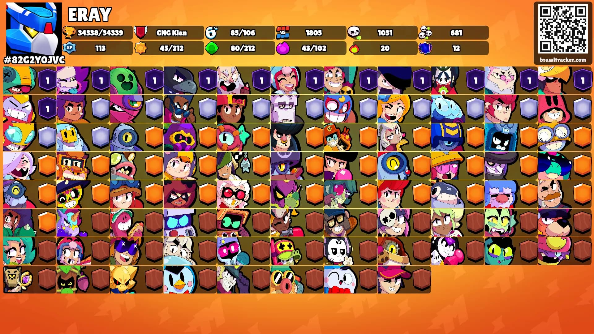 ERAY's Ranks
