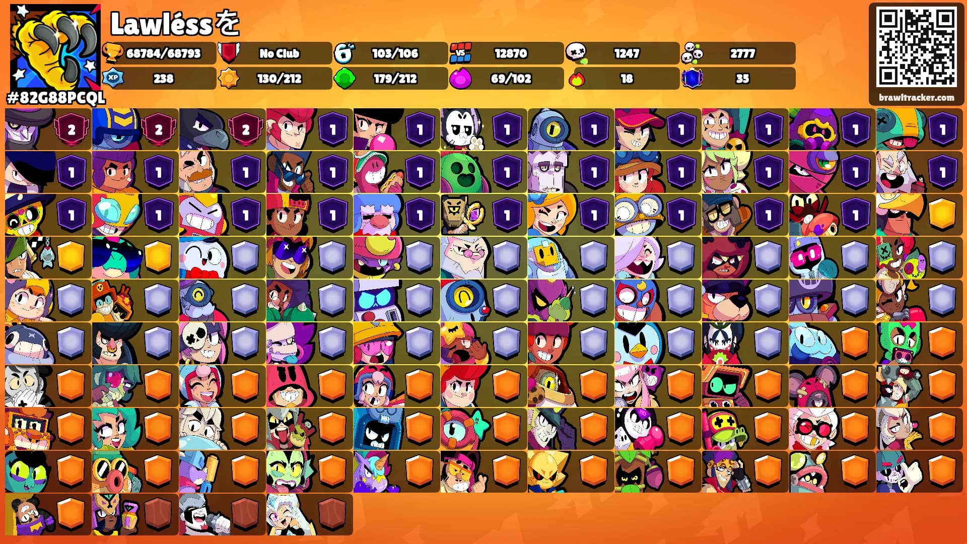 Lawléssを's Ranks