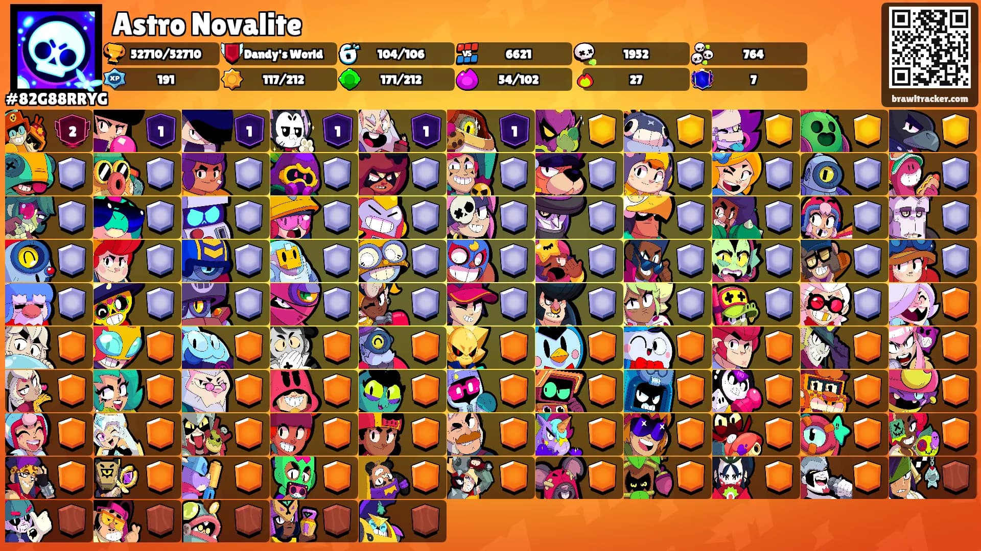 Astro Novalite's Ranks