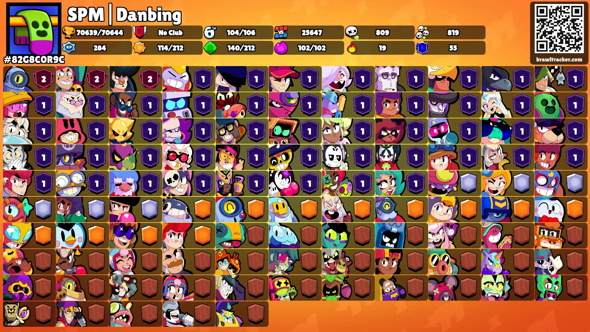 SPM|Danbing's Ranks