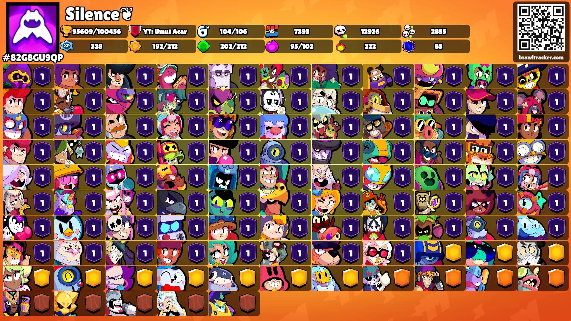 Silence❦'s Ranks