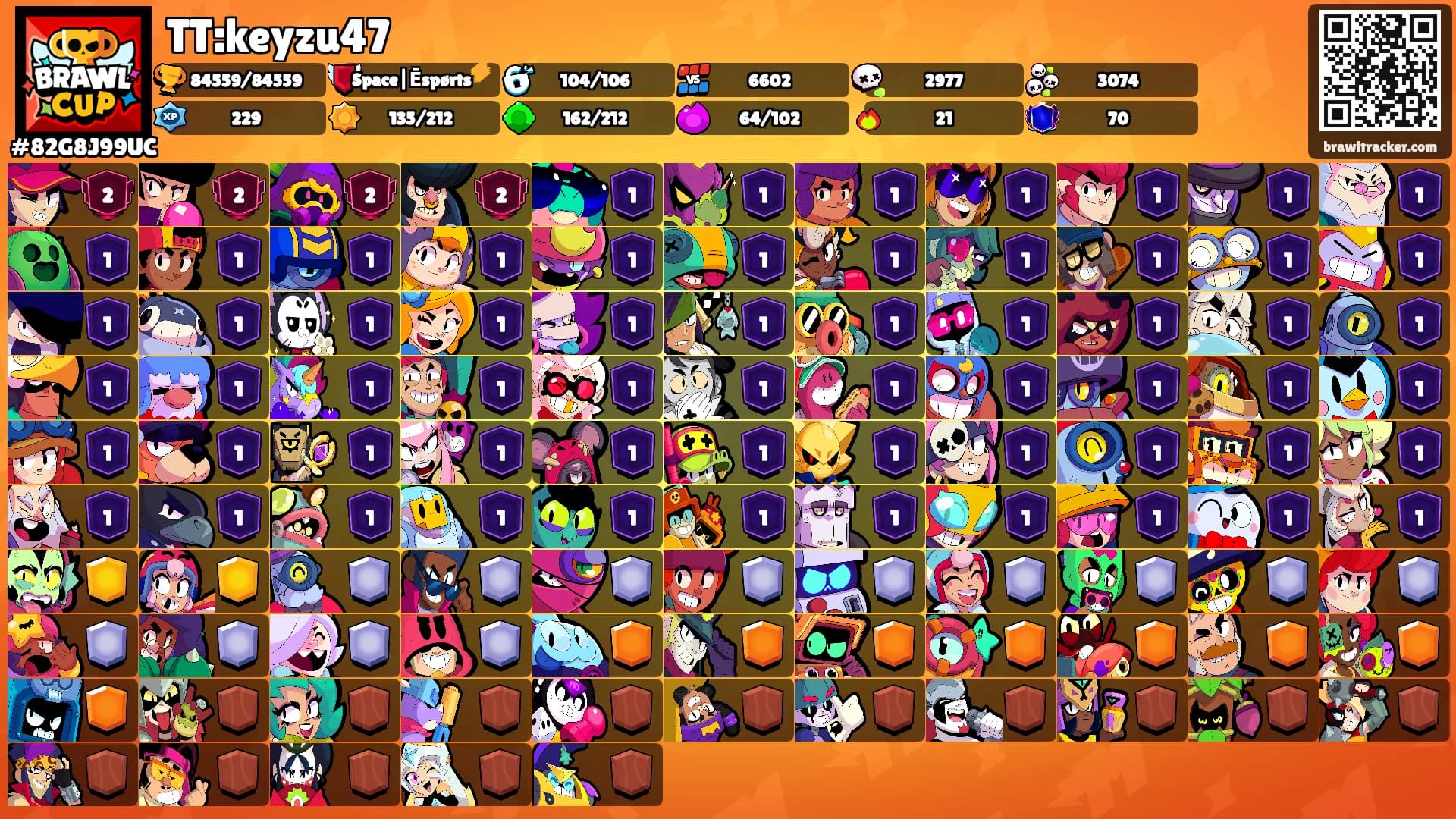 TT:keyzu47's Ranks