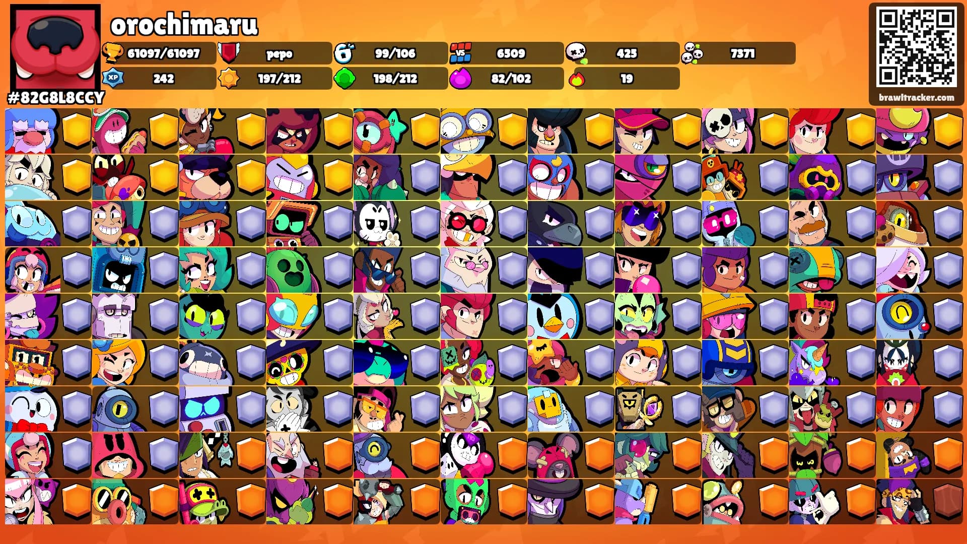 orochimaru's Ranks