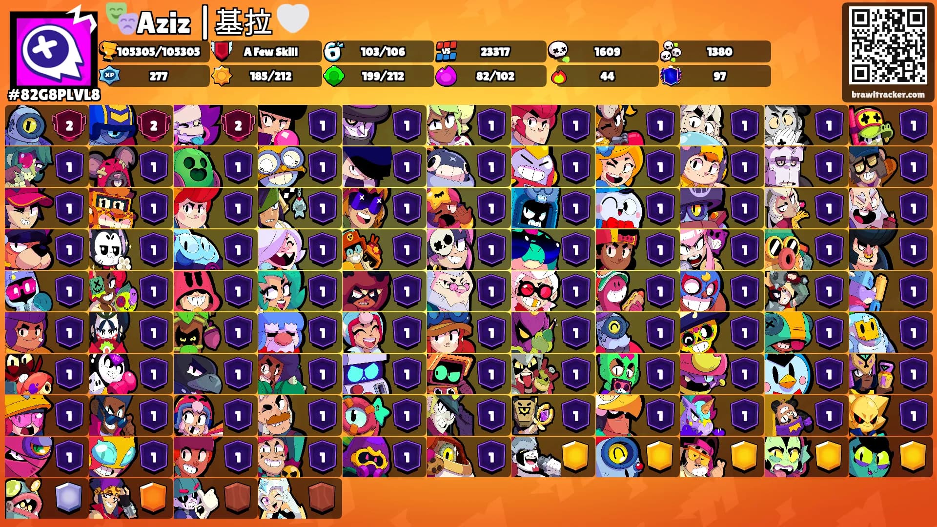 🎭Aziz |基拉 🤍's Ranks