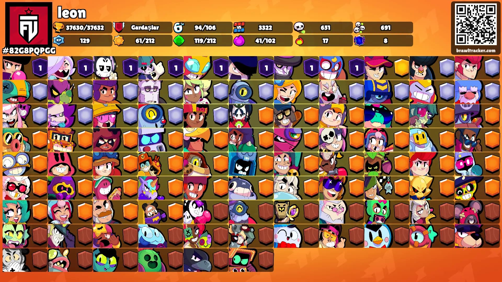leon's Ranks