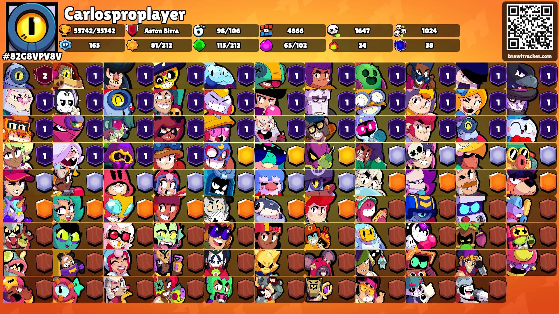 Carlosproplayer's Ranks