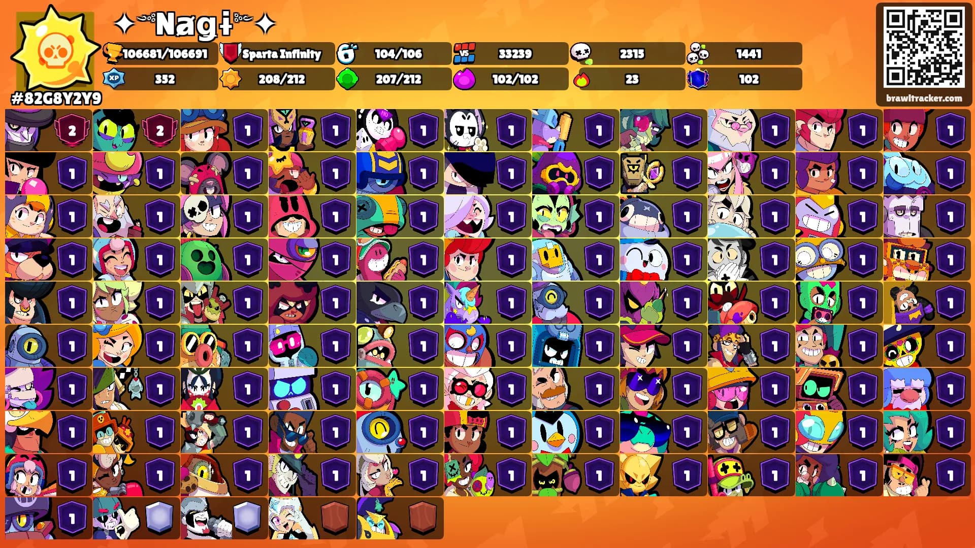 ✦༺Nⱥǥɨ༻✦'s Ranks