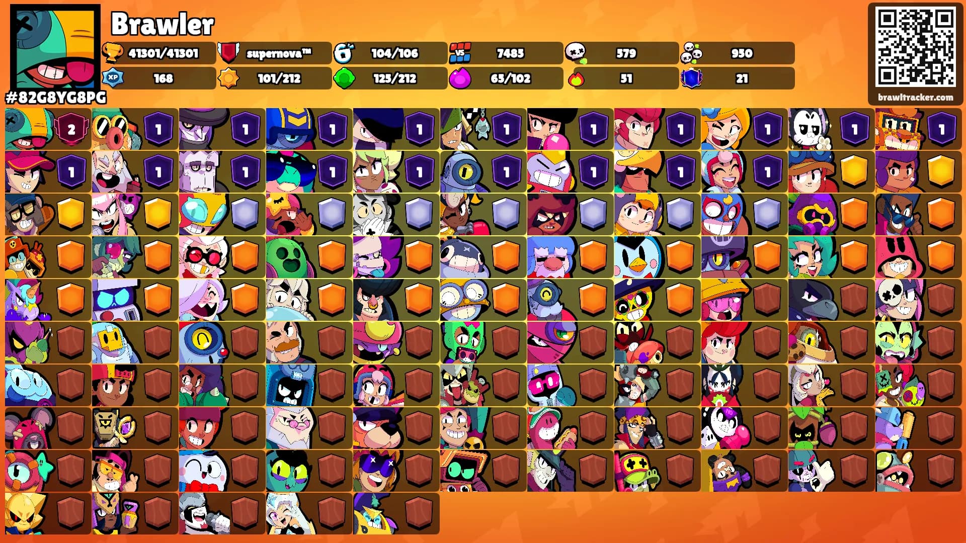 Brawler's Ranks