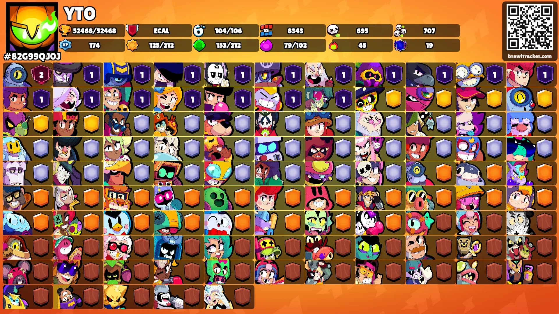 YTO's Ranks