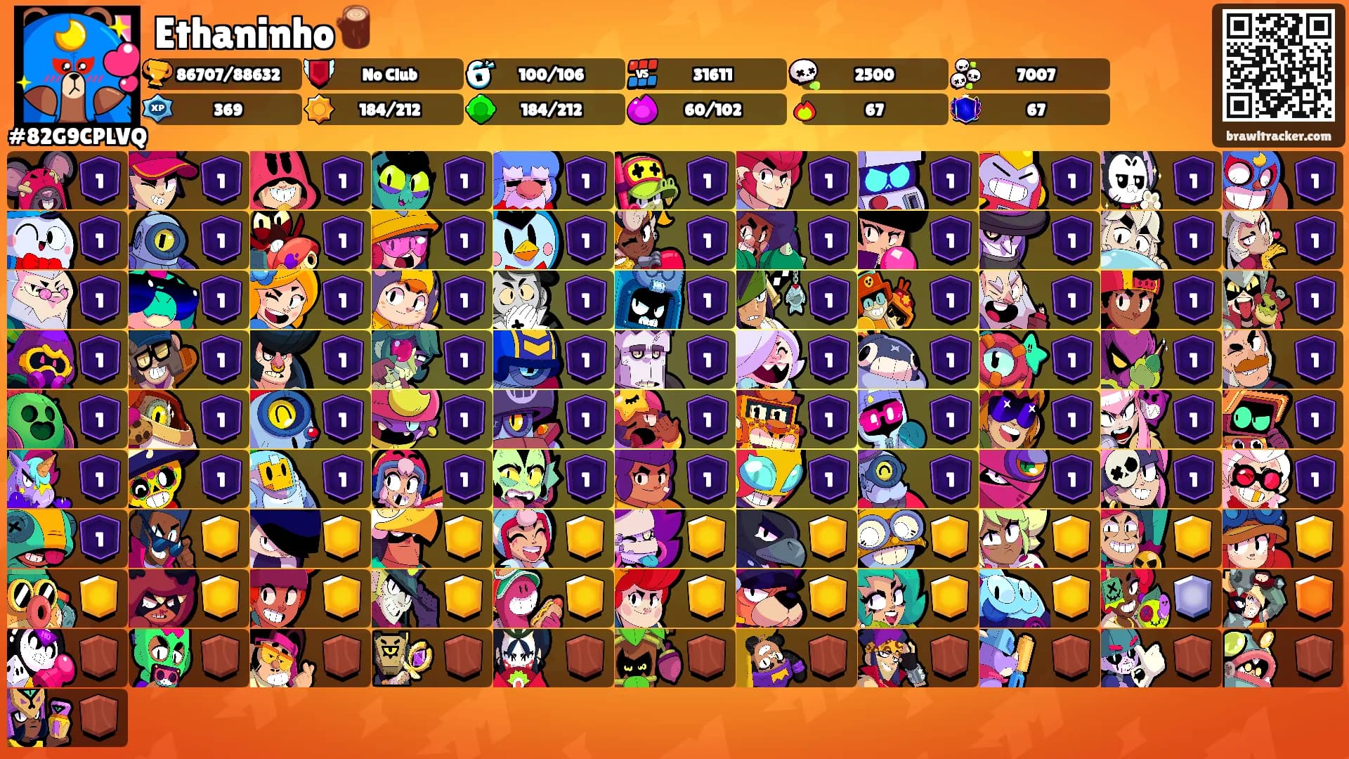 Ethaninho🪵's Ranks