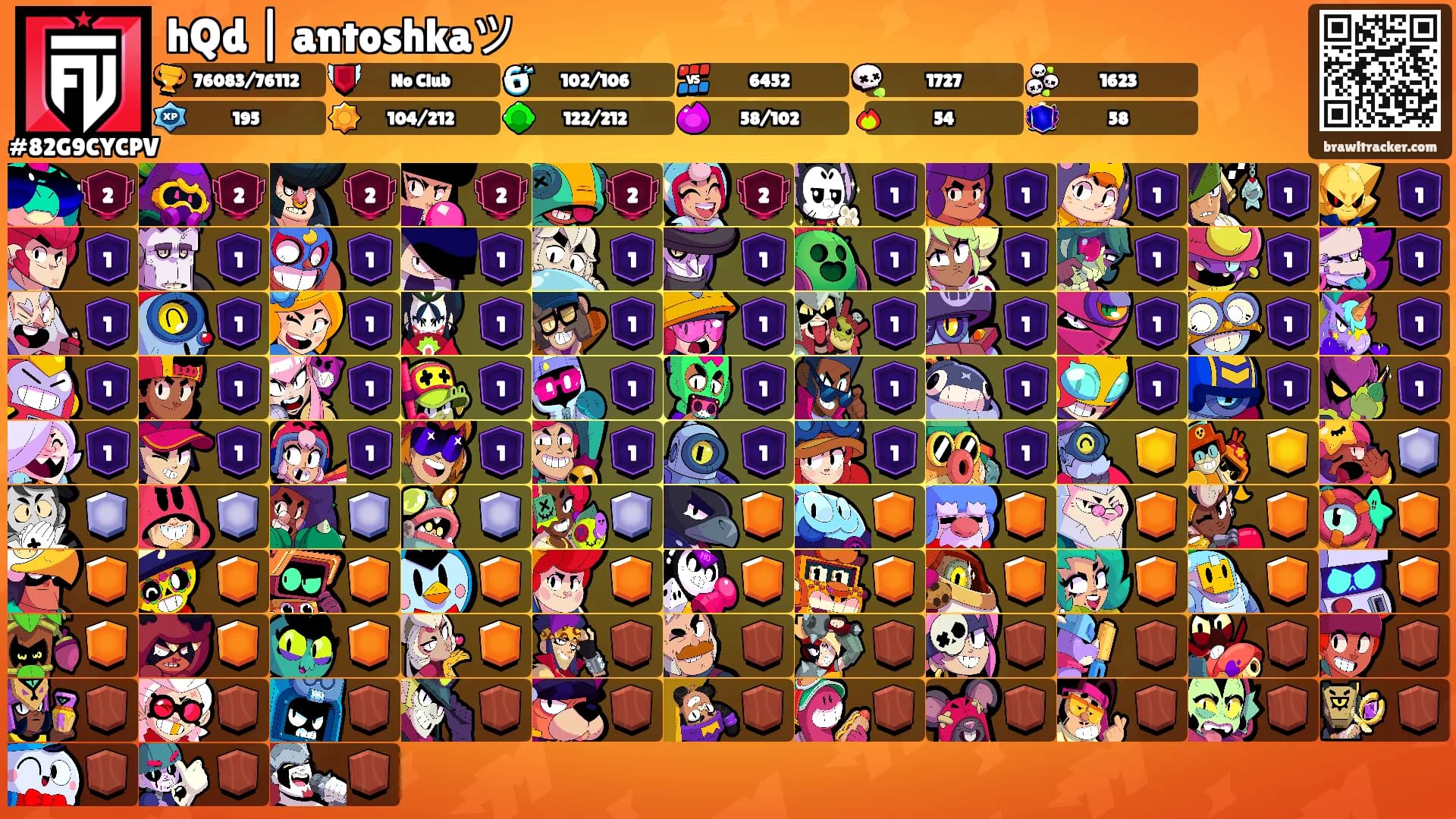 hQd | antoshkaツ's Ranks