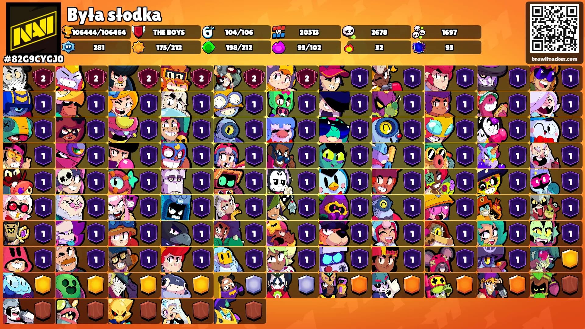 Była słodka's Ranks