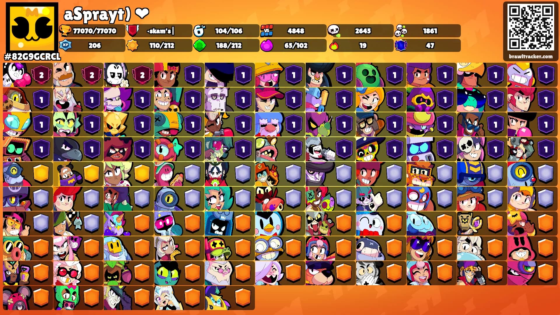 aSprayt) ❤'s Ranks