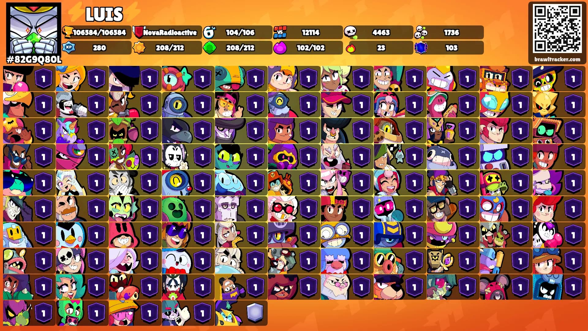 ⚡️LUIS⚡️'s Ranks