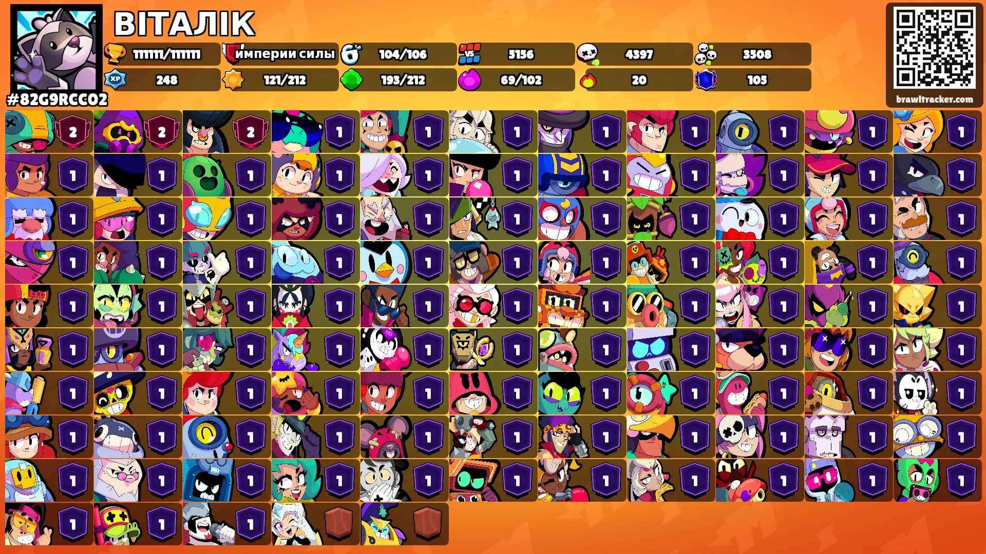 ВІТАЛІК's Ranks
