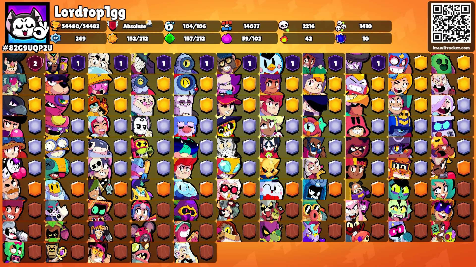 Lordtop1gg's Ranks