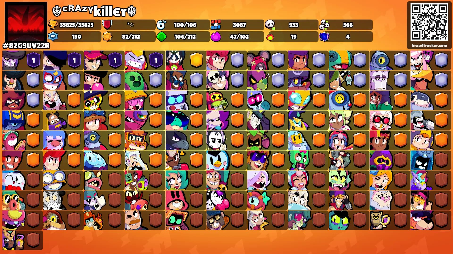 ☬ᶜᴿᴬᶻᵞkíllєr☬'s Ranks