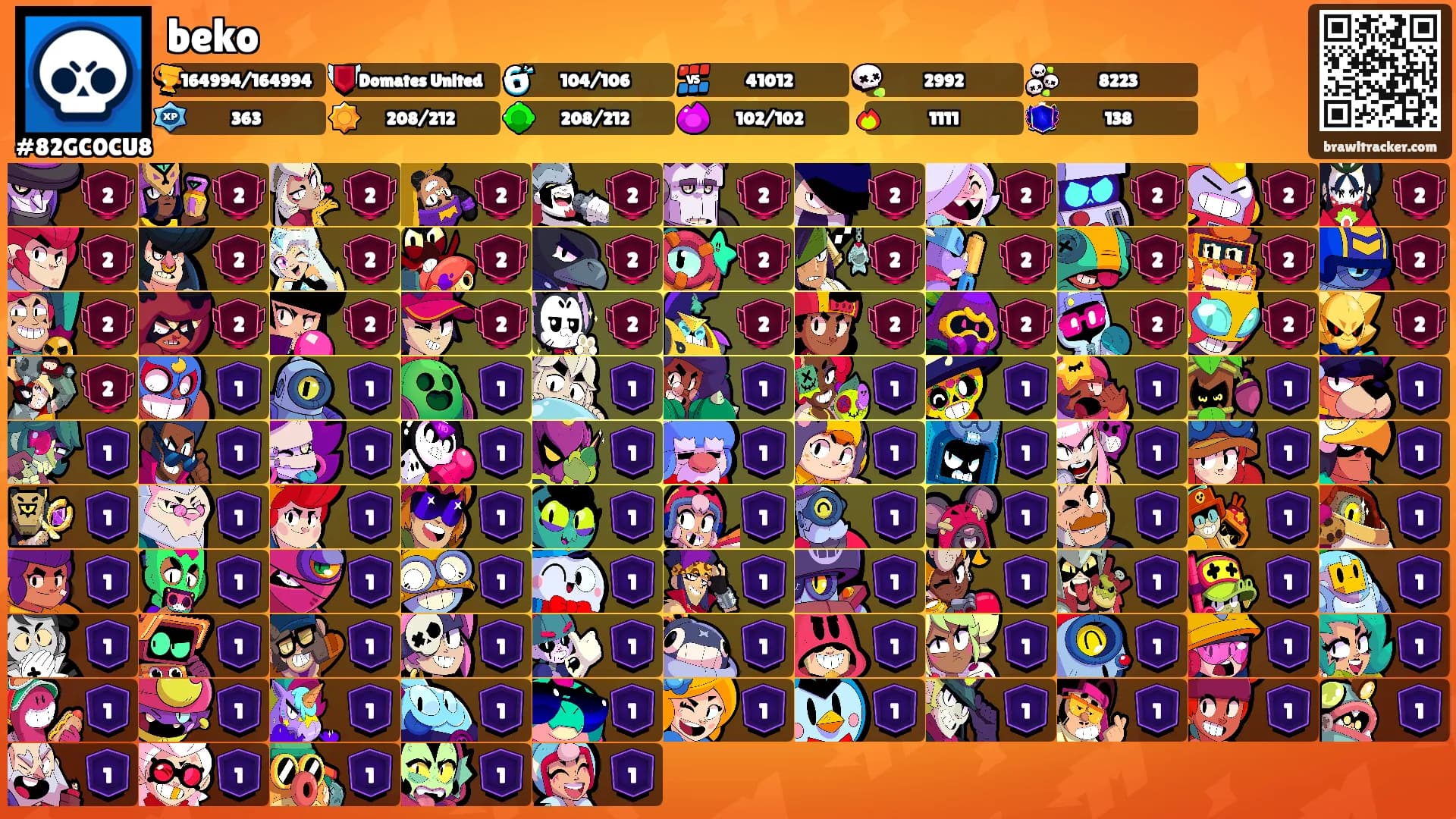 beko's Ranks