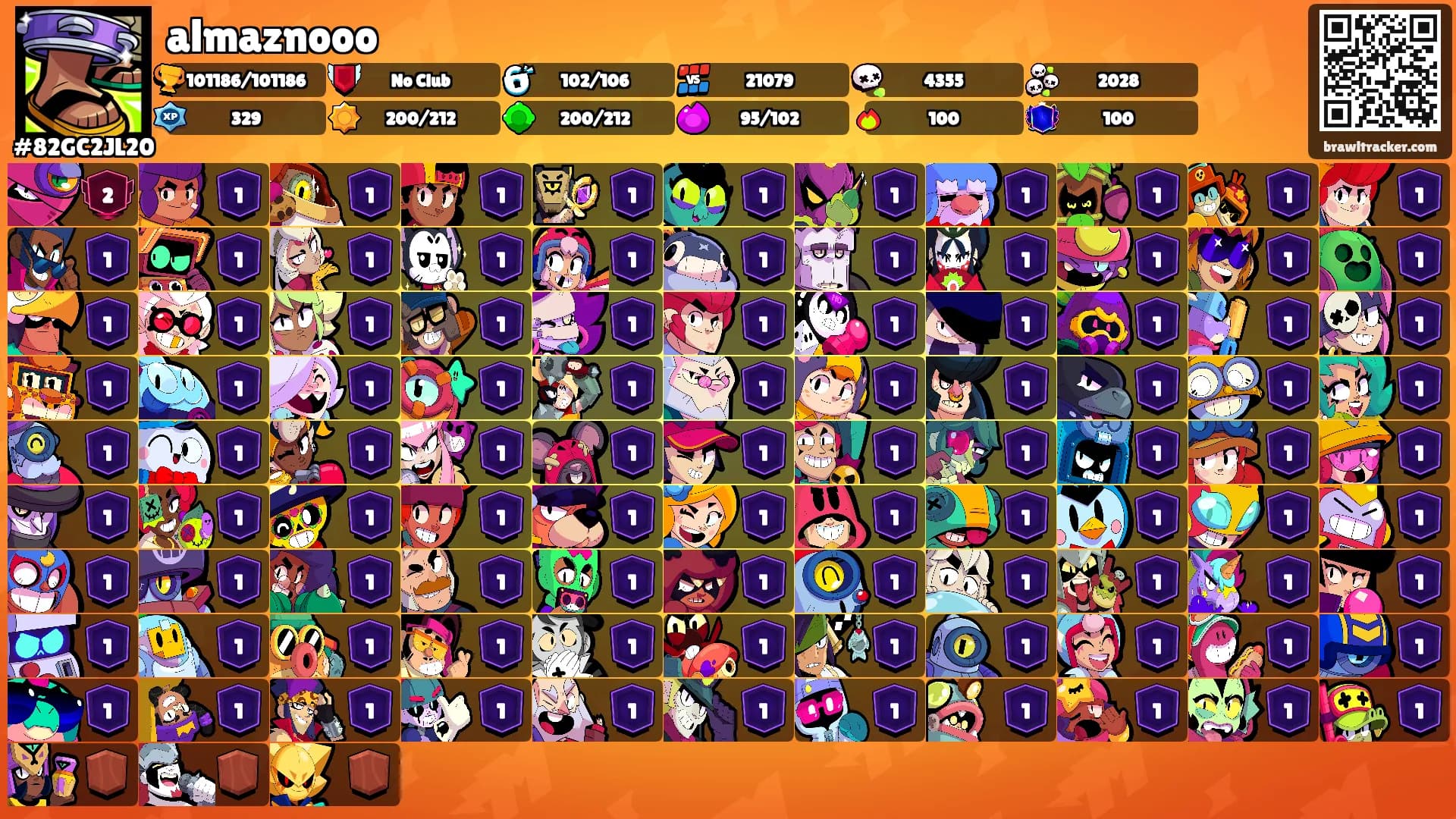 almaznooo's Ranks