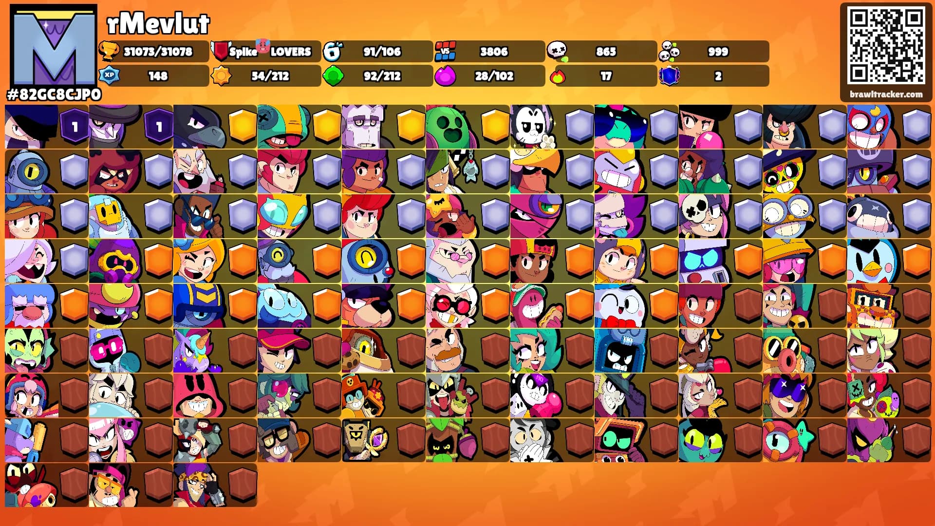 rMevlut's Ranks
