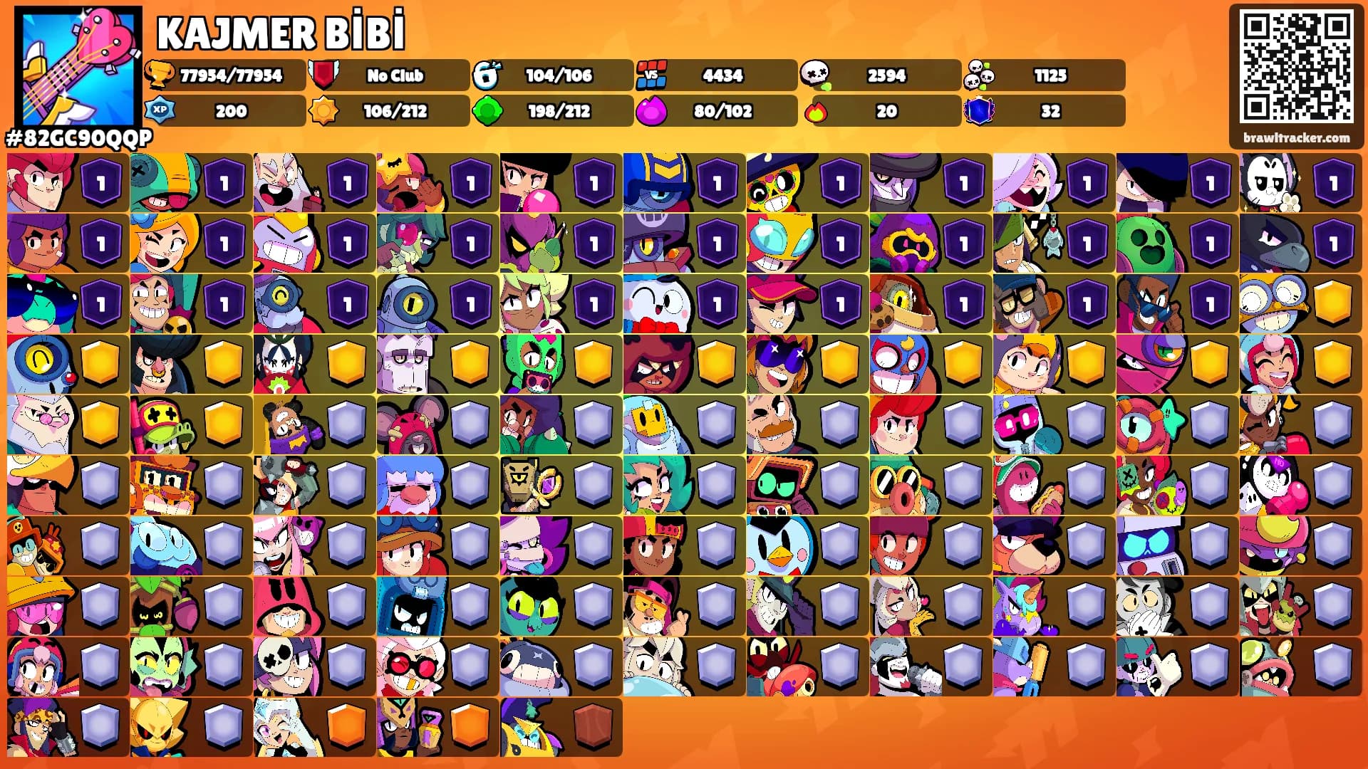 KAJMER BİBİ's Ranks