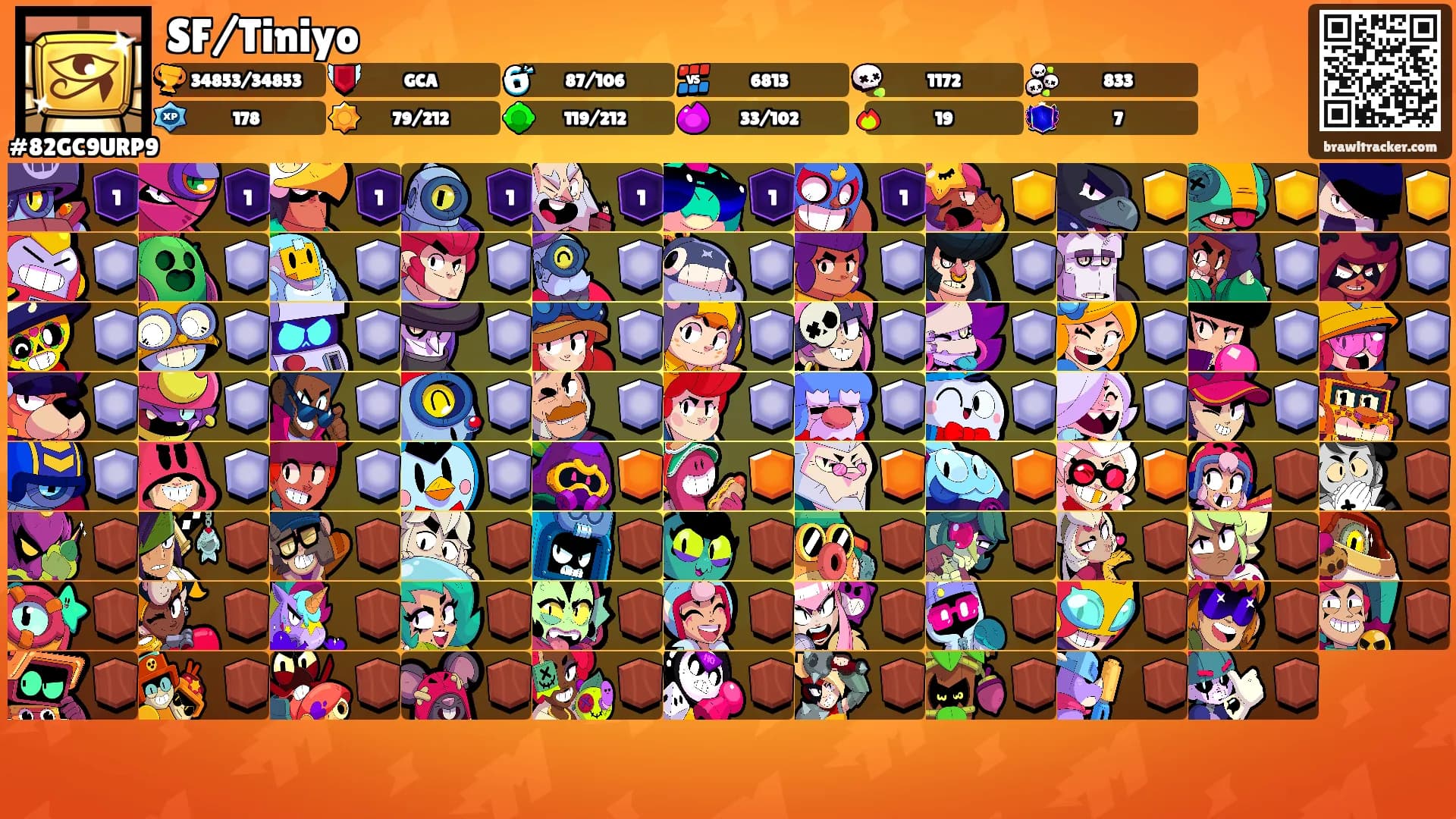 SF/Tiniyo's Ranks