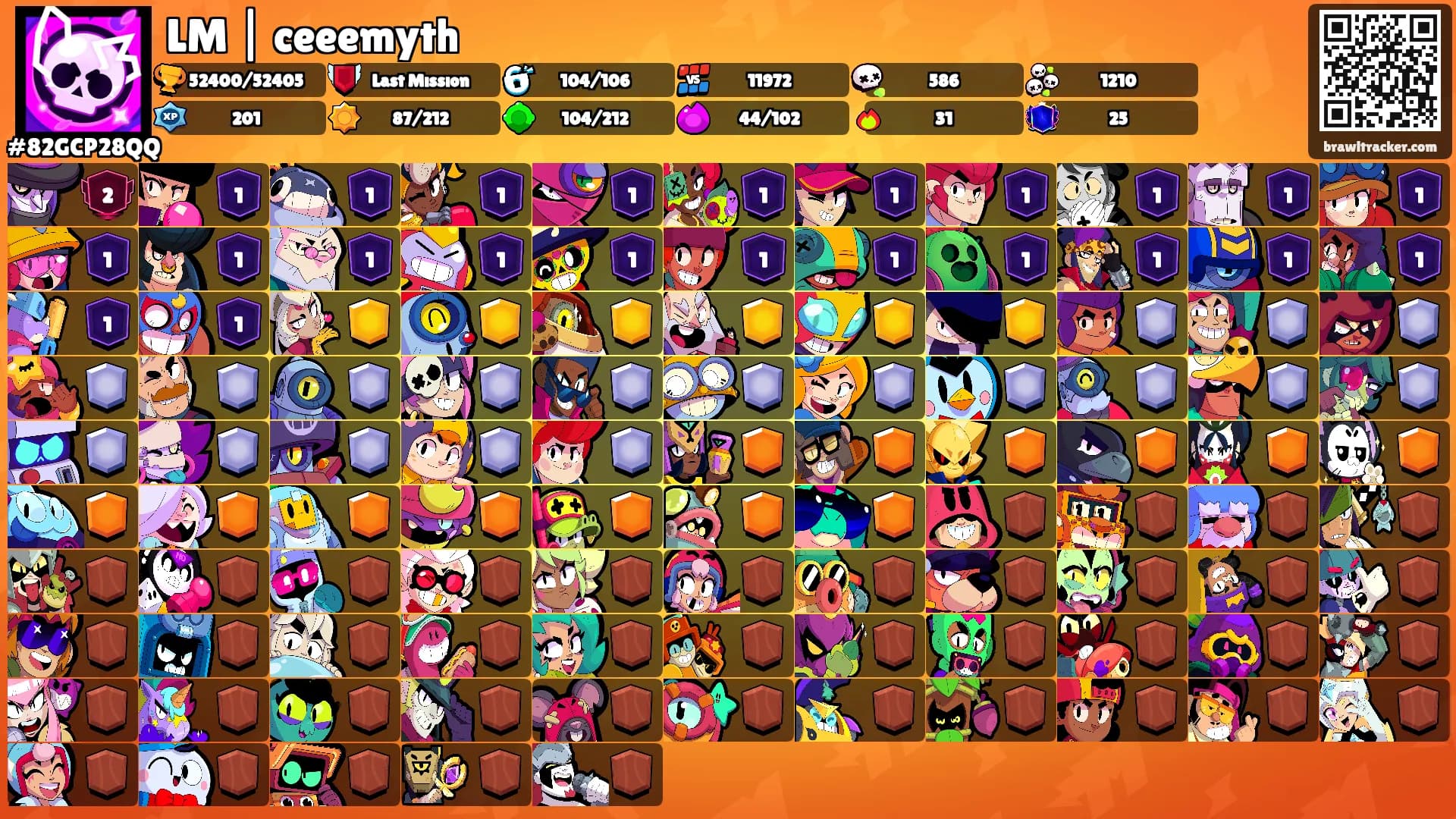 LM | ceeemyth's Ranks