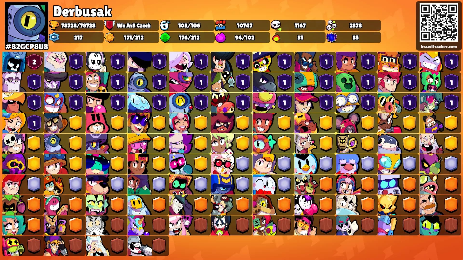Derbusak's Ranks