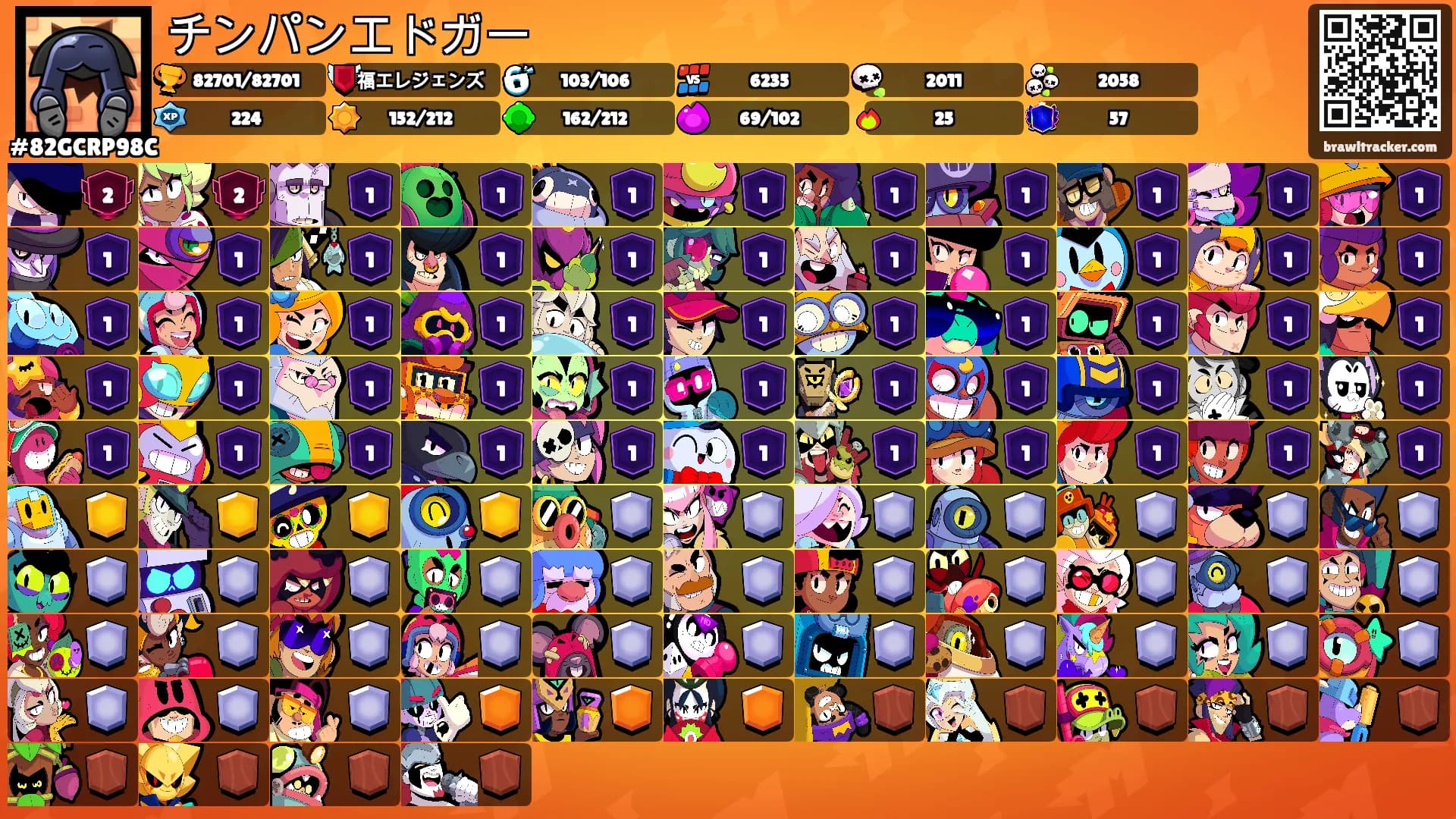 チンパンエドガー's Ranks