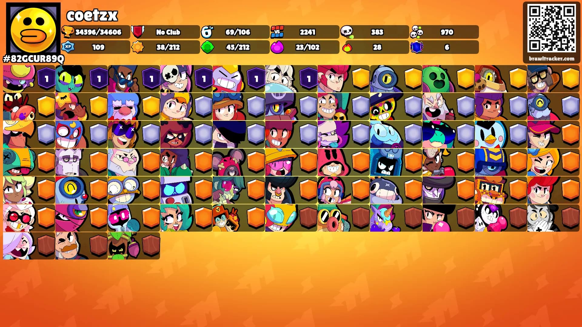 coetzx's Ranks