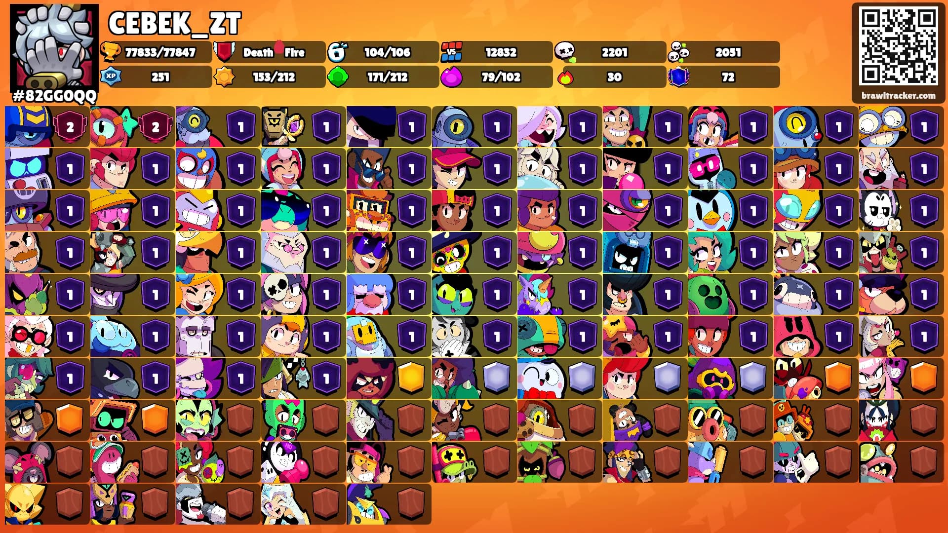 CEBEK_ZT's Ranks