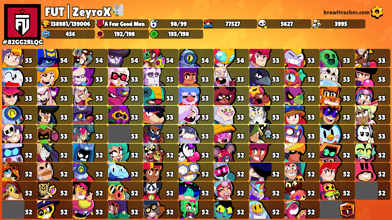 FUT|ZeyroX🕊️'s Ranks