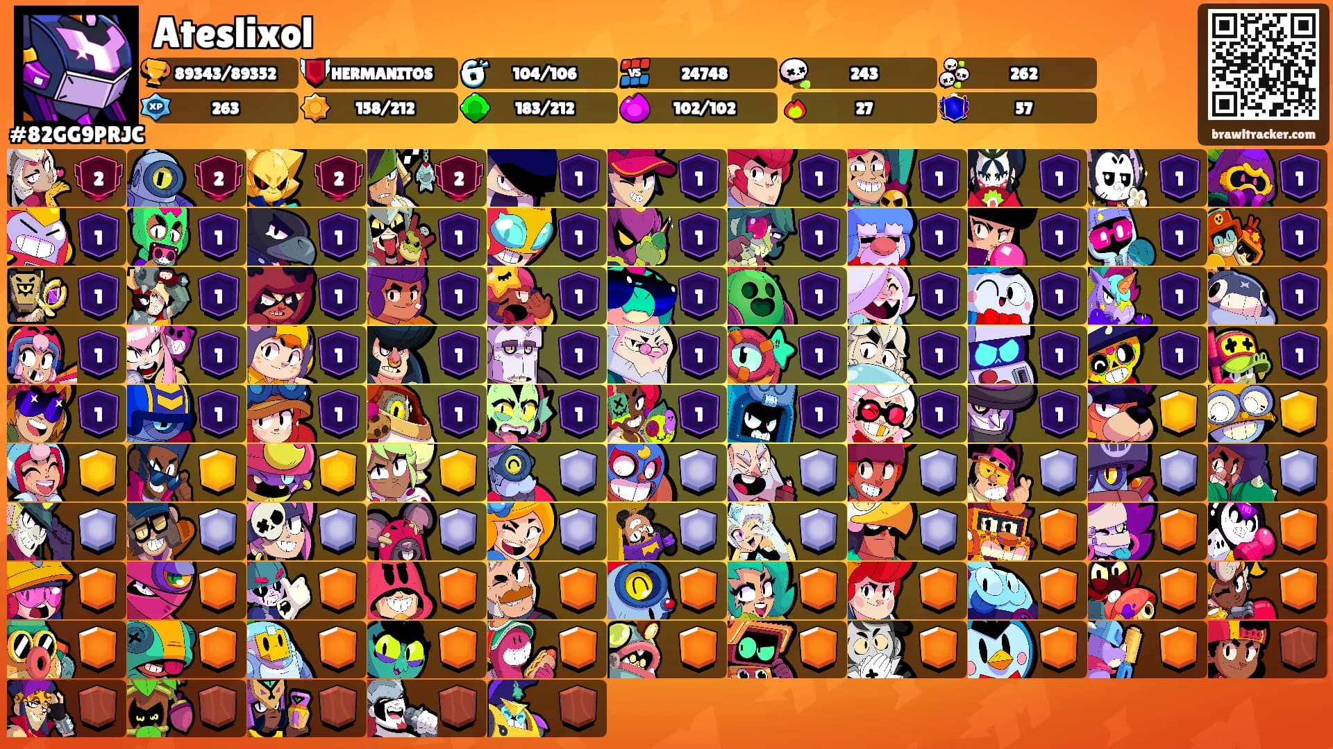 Ateslixol's Ranks