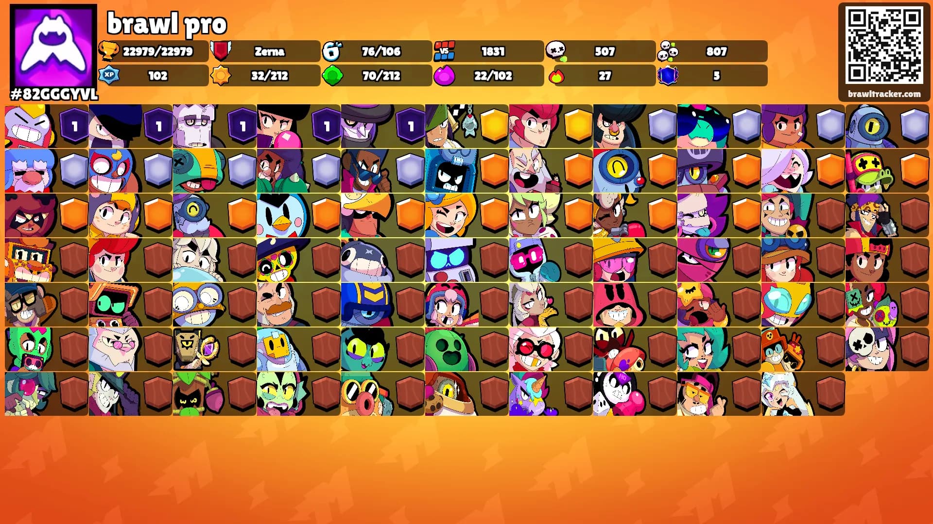 brawl pro's Ranks