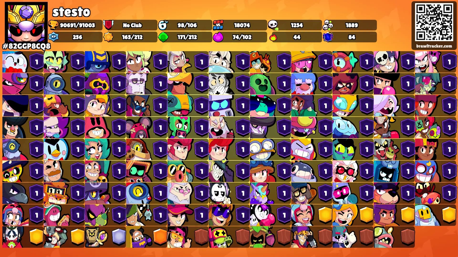 stesto's Ranks