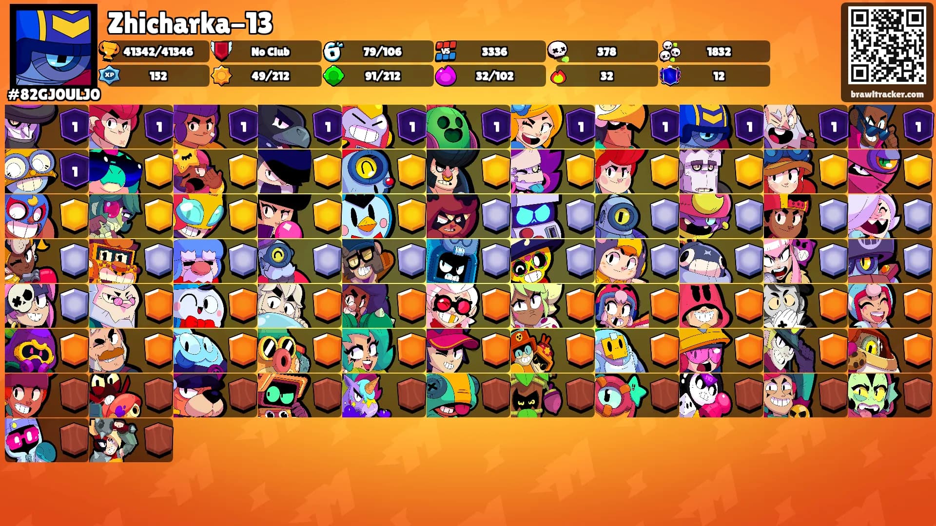 Zhicharka-13's Ranks