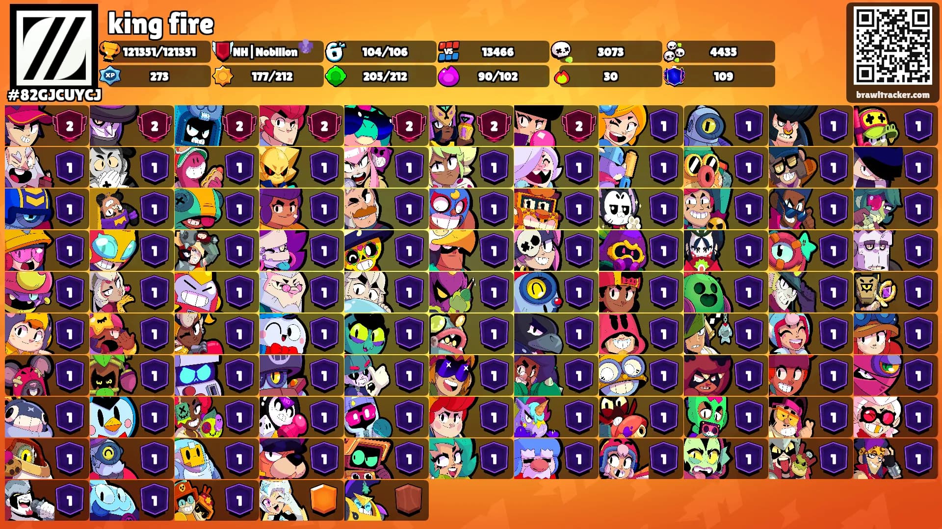 king fire's Ranks