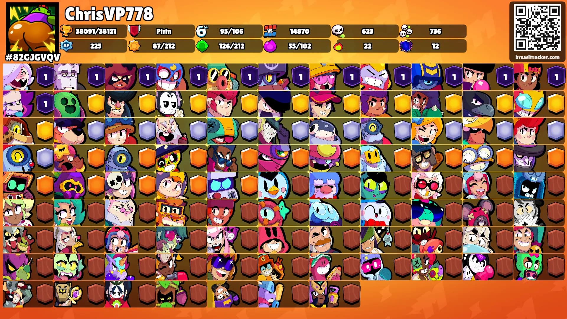 ChrisVP778's Ranks