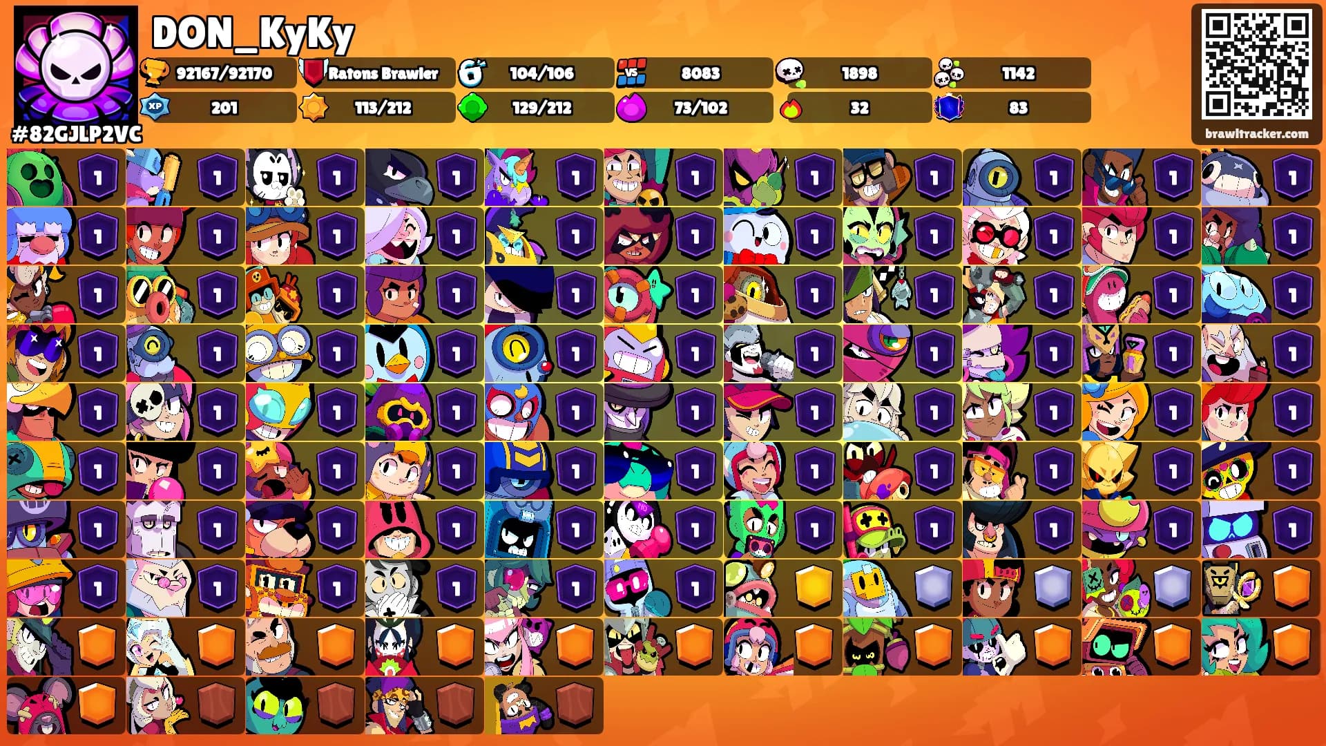 DON_KyKy's Ranks
