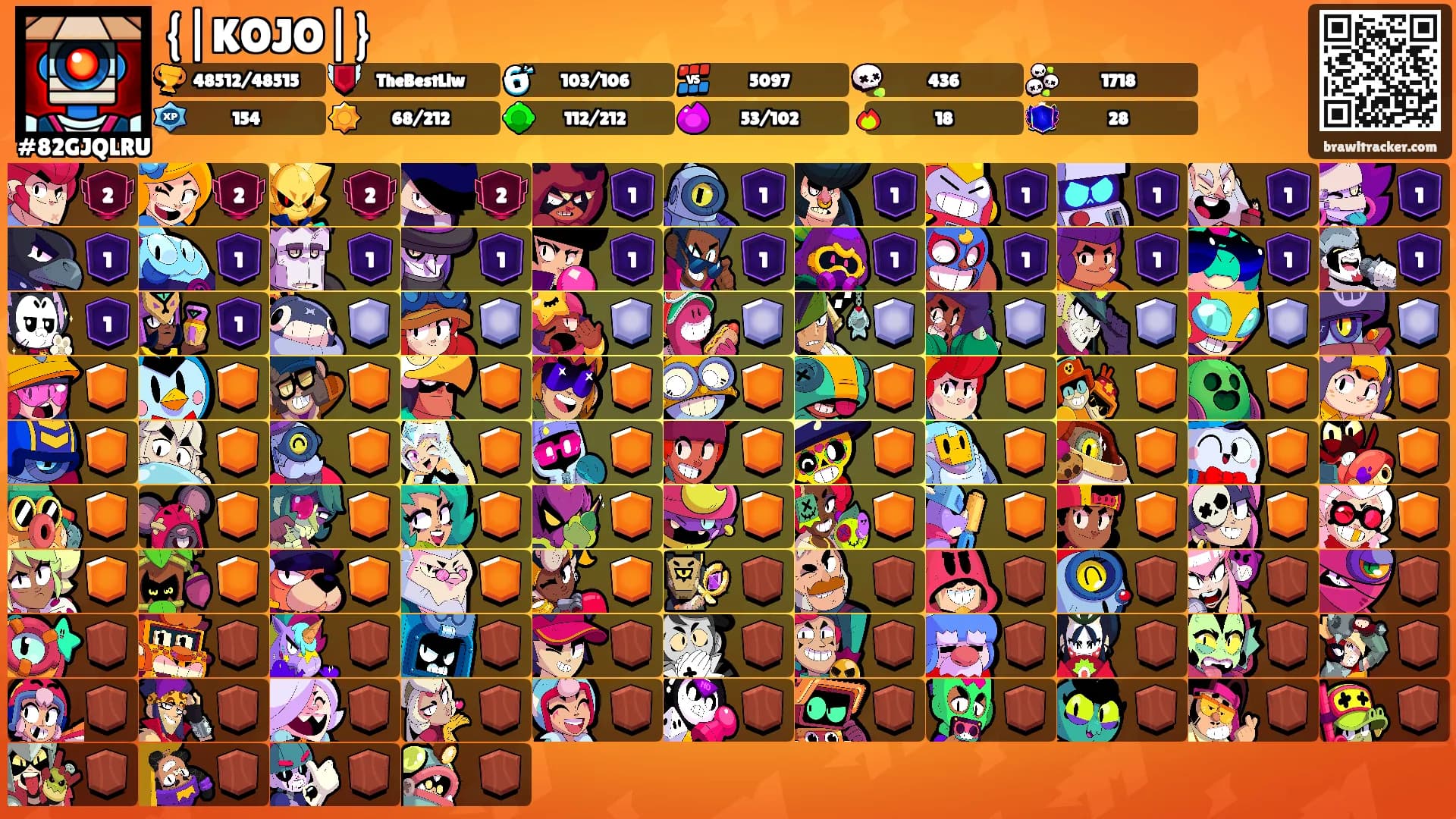 {|KOJO|}'s Ranks