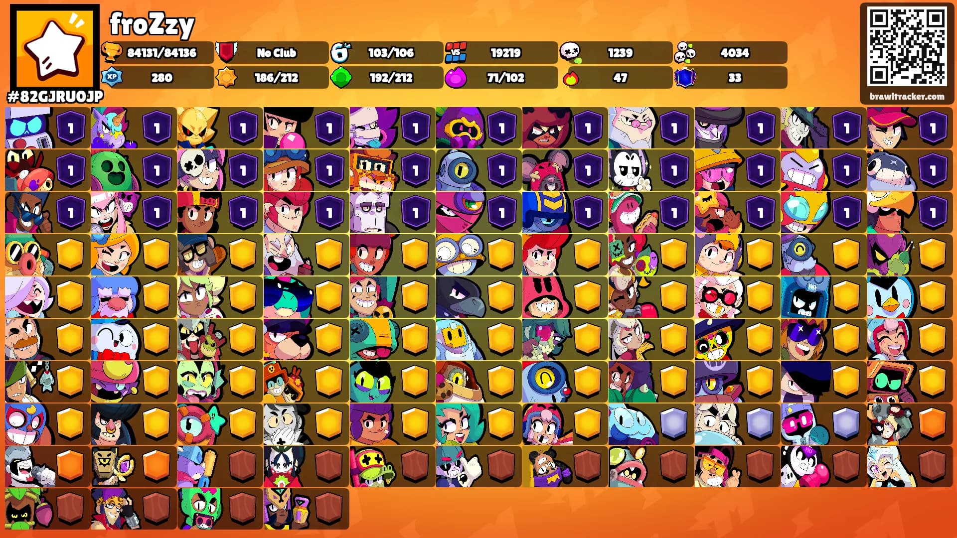 froZzy's Ranks