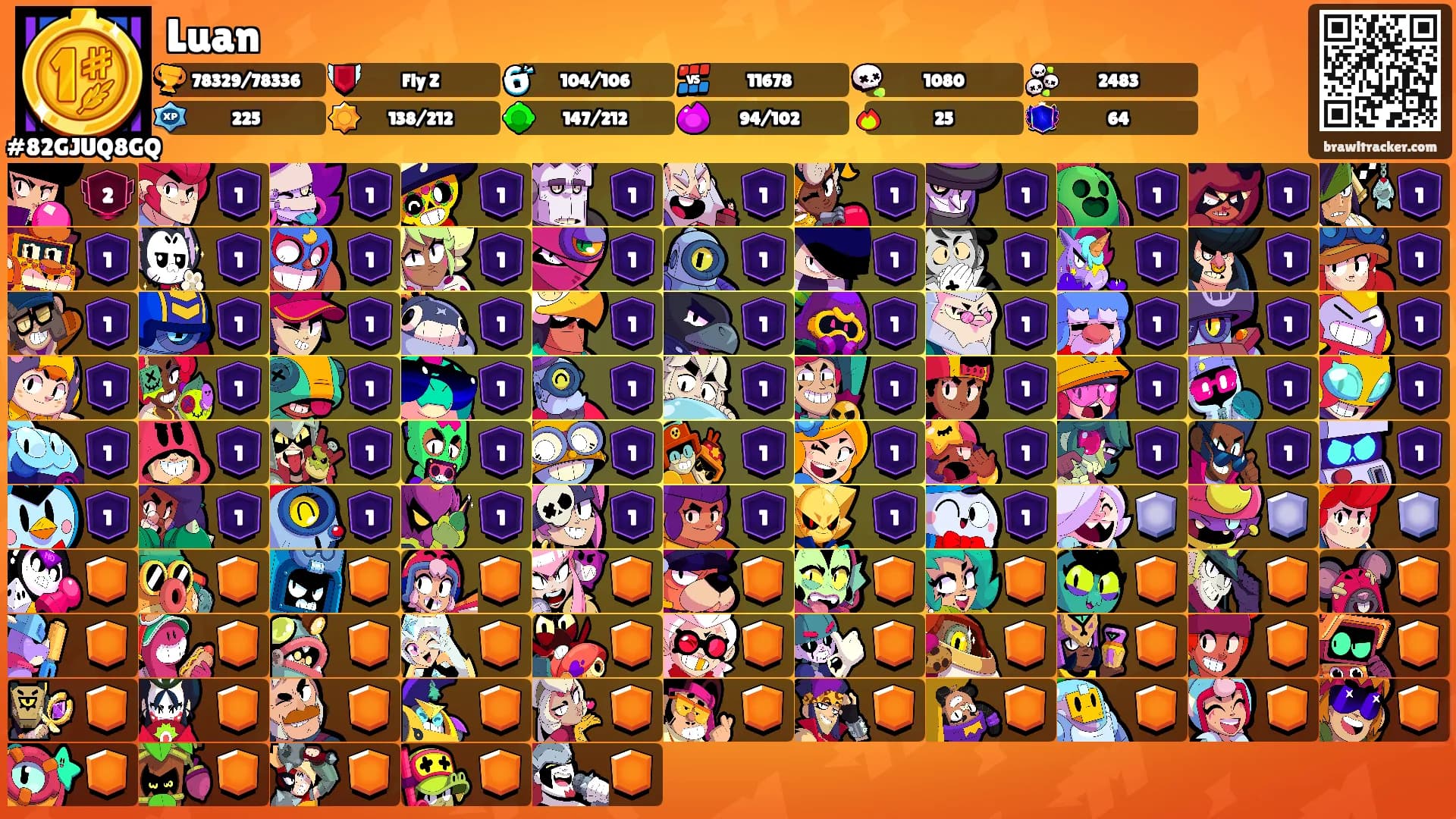 Luan's Ranks