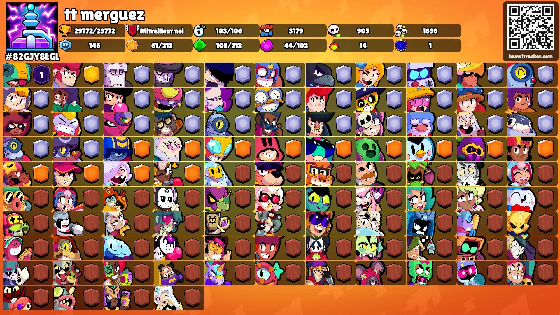 tt merguez's Ranks