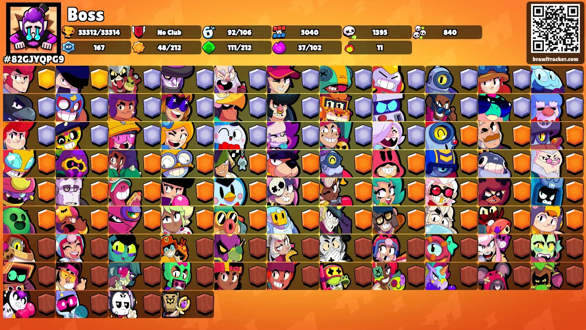 Boss's Ranks