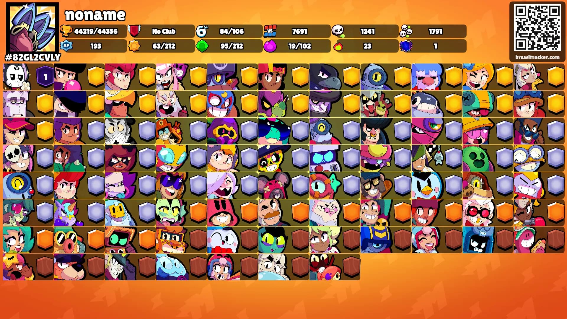 noname's Ranks